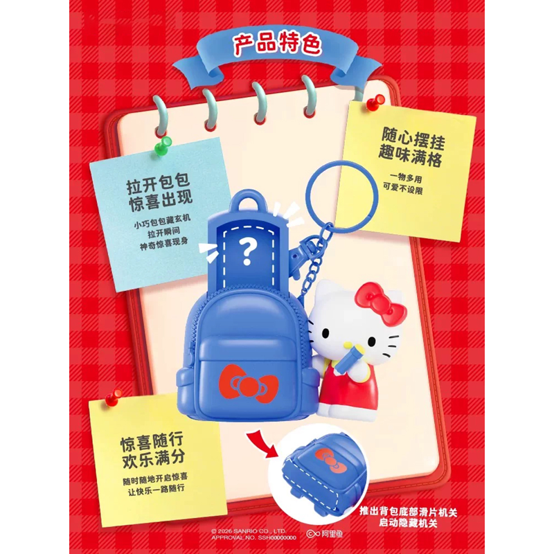 Moetch - Mô Hình TT - Hello Kitty - Wonder Backpack Series MM75
