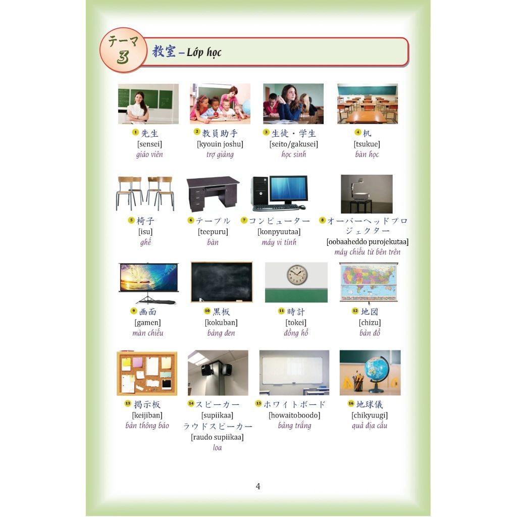 Từ Điển Nhật - Việt Bằng Hình