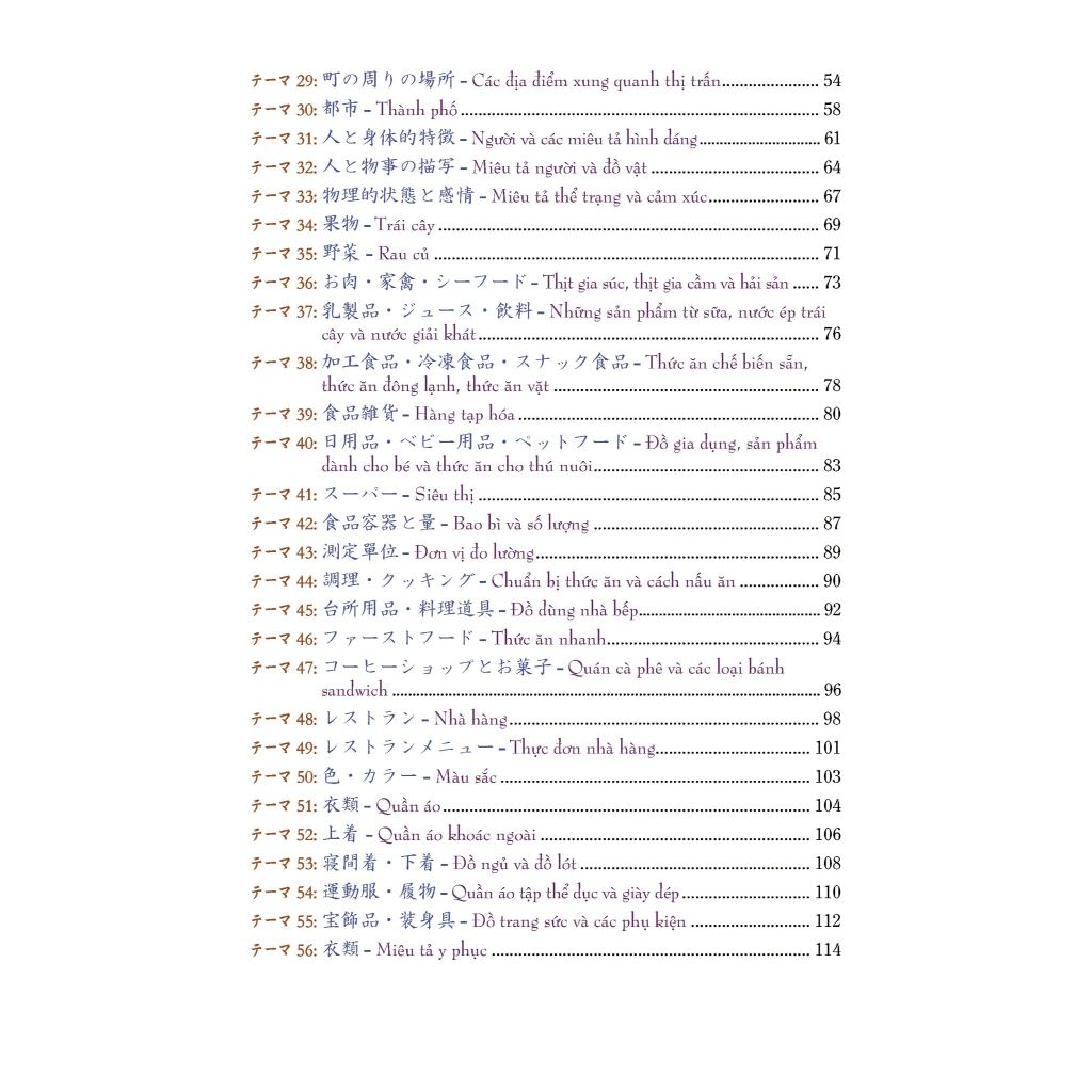 Từ Điển Nhật - Việt Bằng Hình