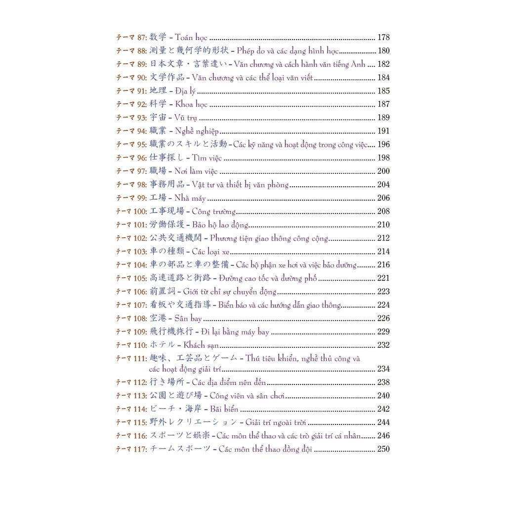 Từ Điển Nhật - Việt Bằng Hình