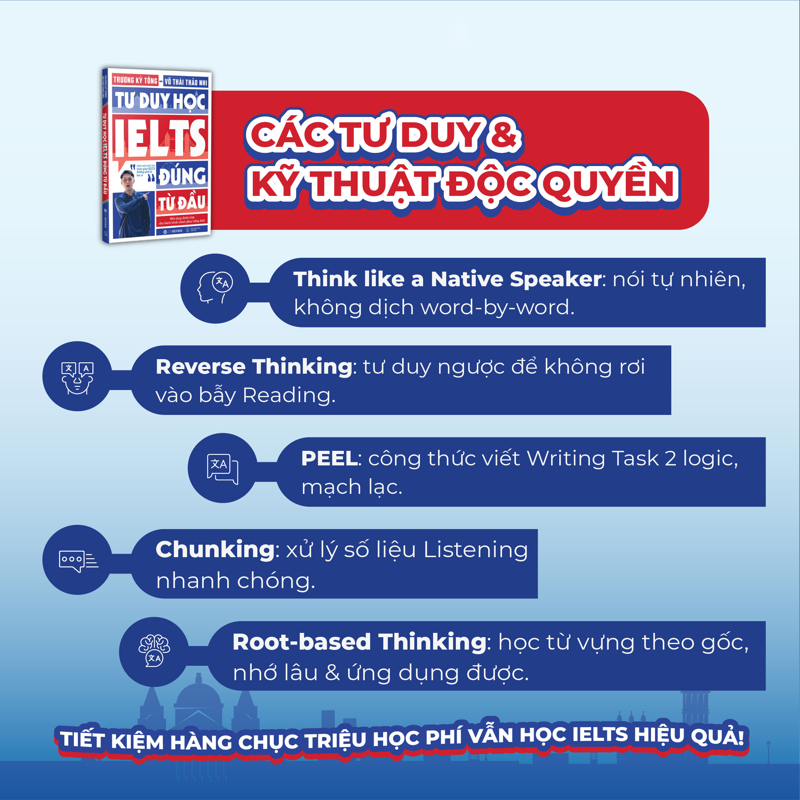 Tư Duy Học Ielts Đúng Từ Đầu