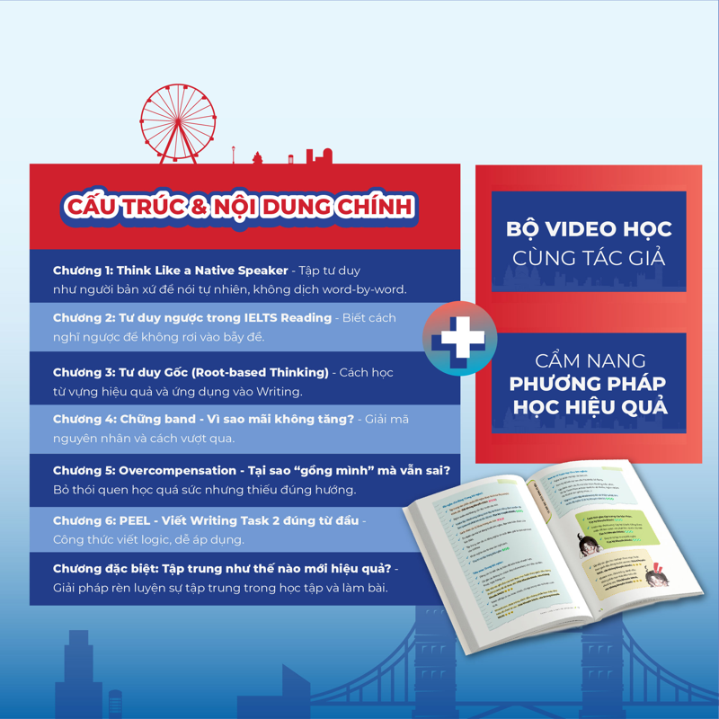 Tư Duy Học Ielts Đúng Từ Đầu