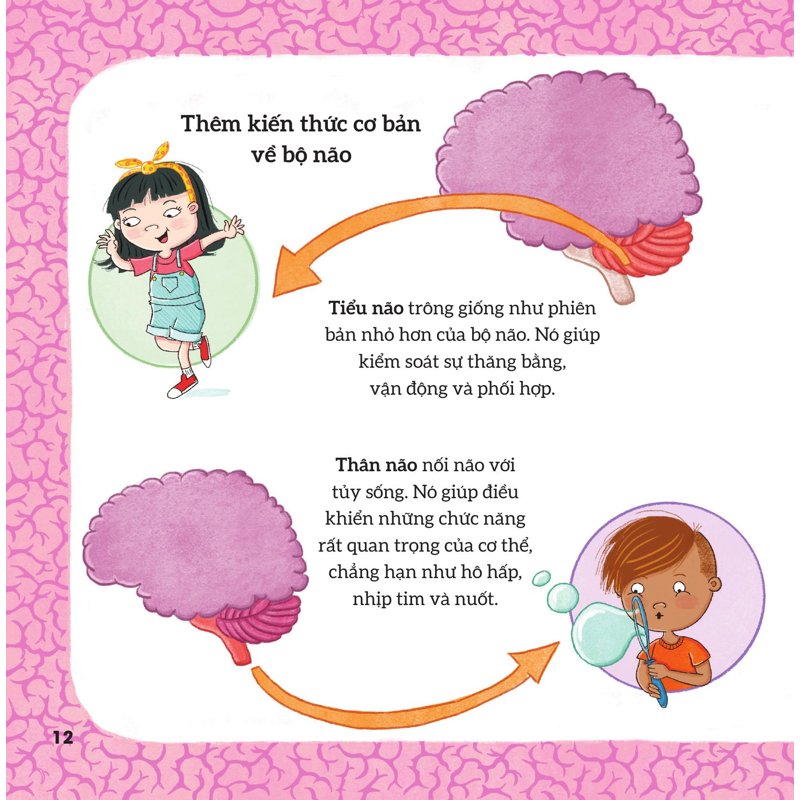 Tư Duy Khác Biệt - Tự Kỷ