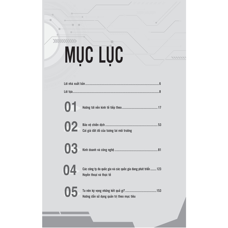 Tư Duy Quản Trị Trong Thời Đại Tri Thức