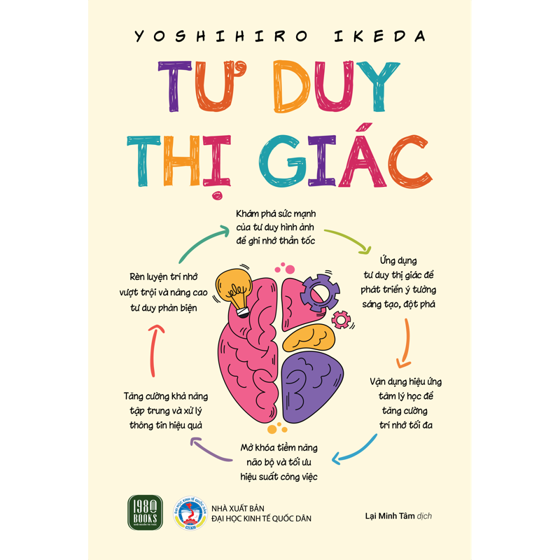 Tư Duy Thị Giác