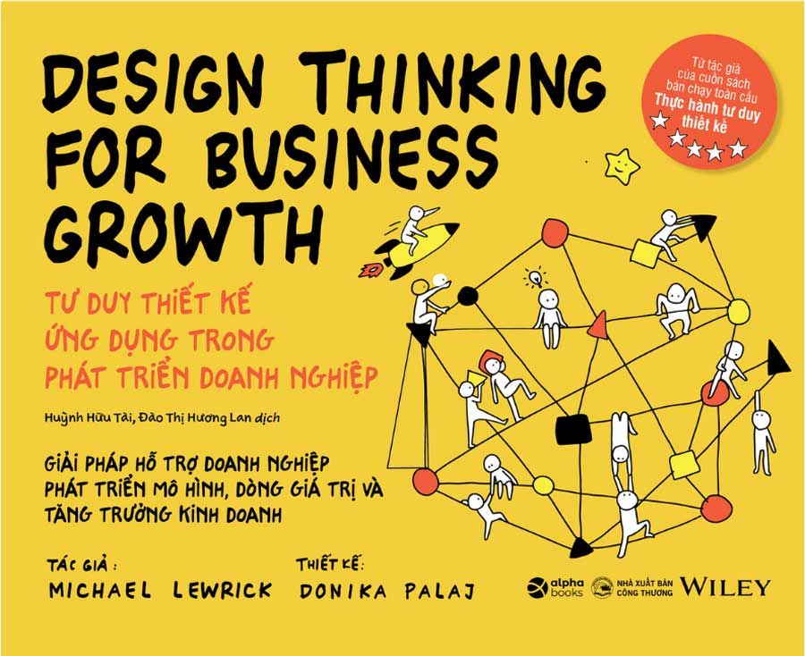 Tư Duy Thiết Kế Ứng Dụng Trong Phát Triển Doanh Nghiệp
