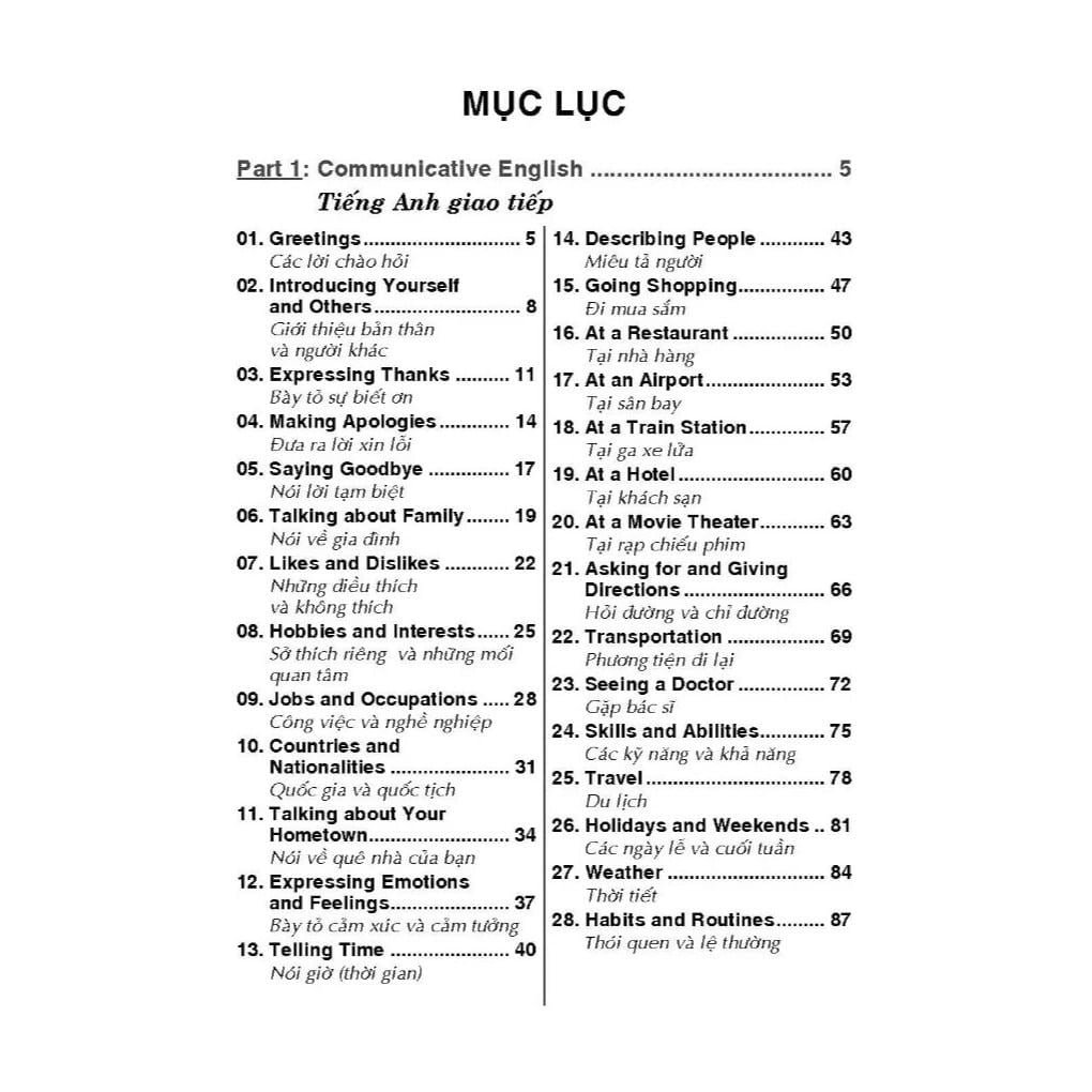 Tự Học 3000 Câu Giao Tiếp Tiếng Anh Cơ Bản