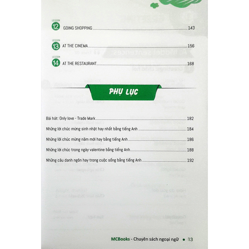 Tự Học Nghe Nói Tiếng Anh Căn Bản (Kèm Cd)