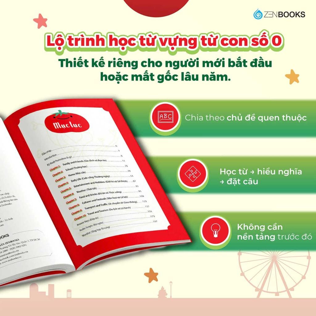 Tự Học Từ Vựng Tiếng Anh: Vocabulary for Beginners
