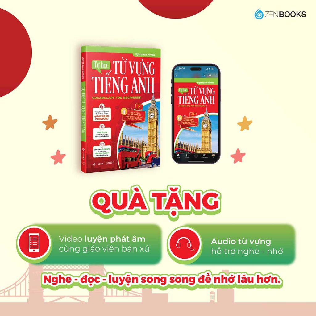 Tự Học Từ Vựng Tiếng Anh: Vocabulary for Beginners