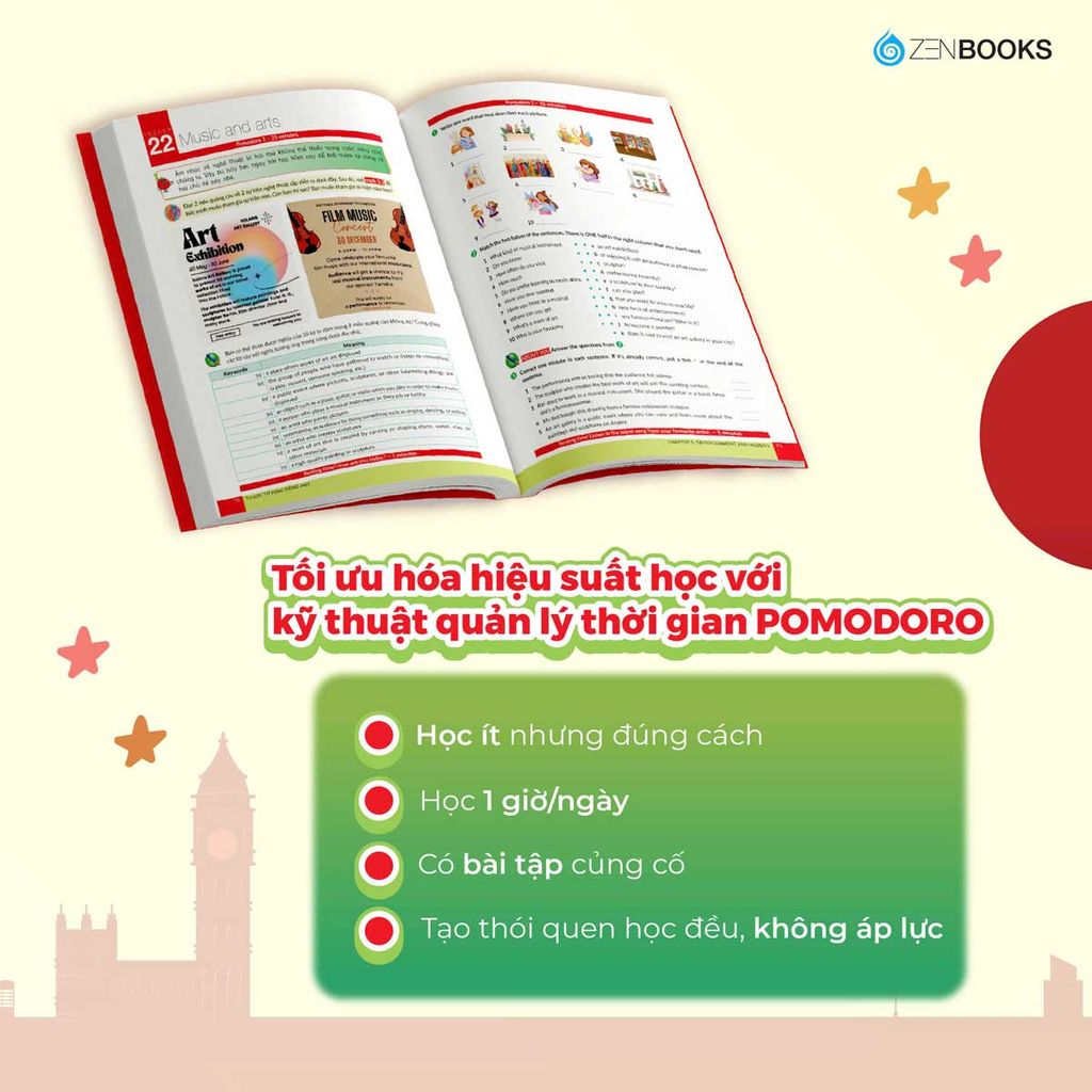 Tự Học Từ Vựng Tiếng Anh: Vocabulary for Beginners