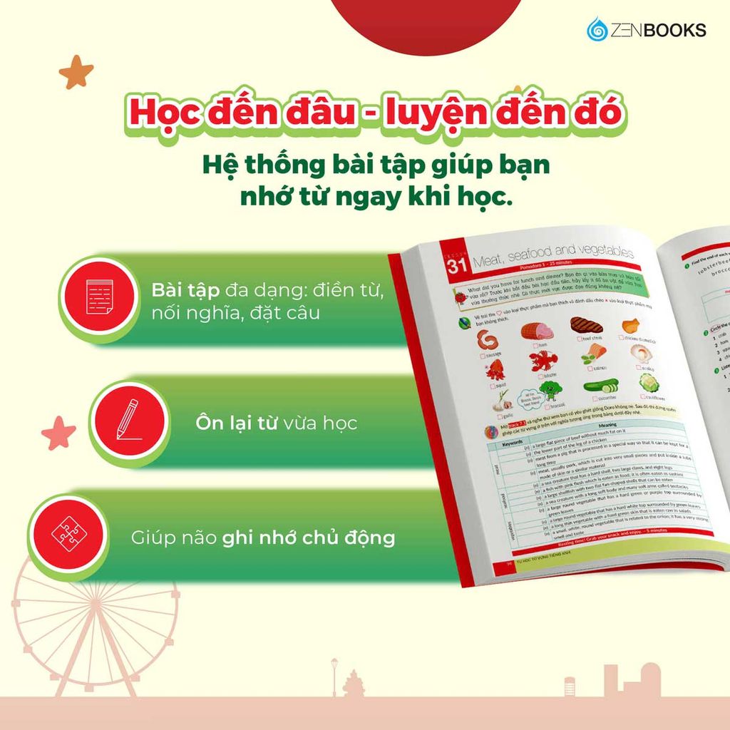 Tự Học Từ Vựng Tiếng Anh: Vocabulary for Beginners