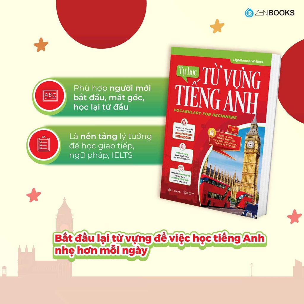 Tự Học Từ Vựng Tiếng Anh: Vocabulary for Beginners