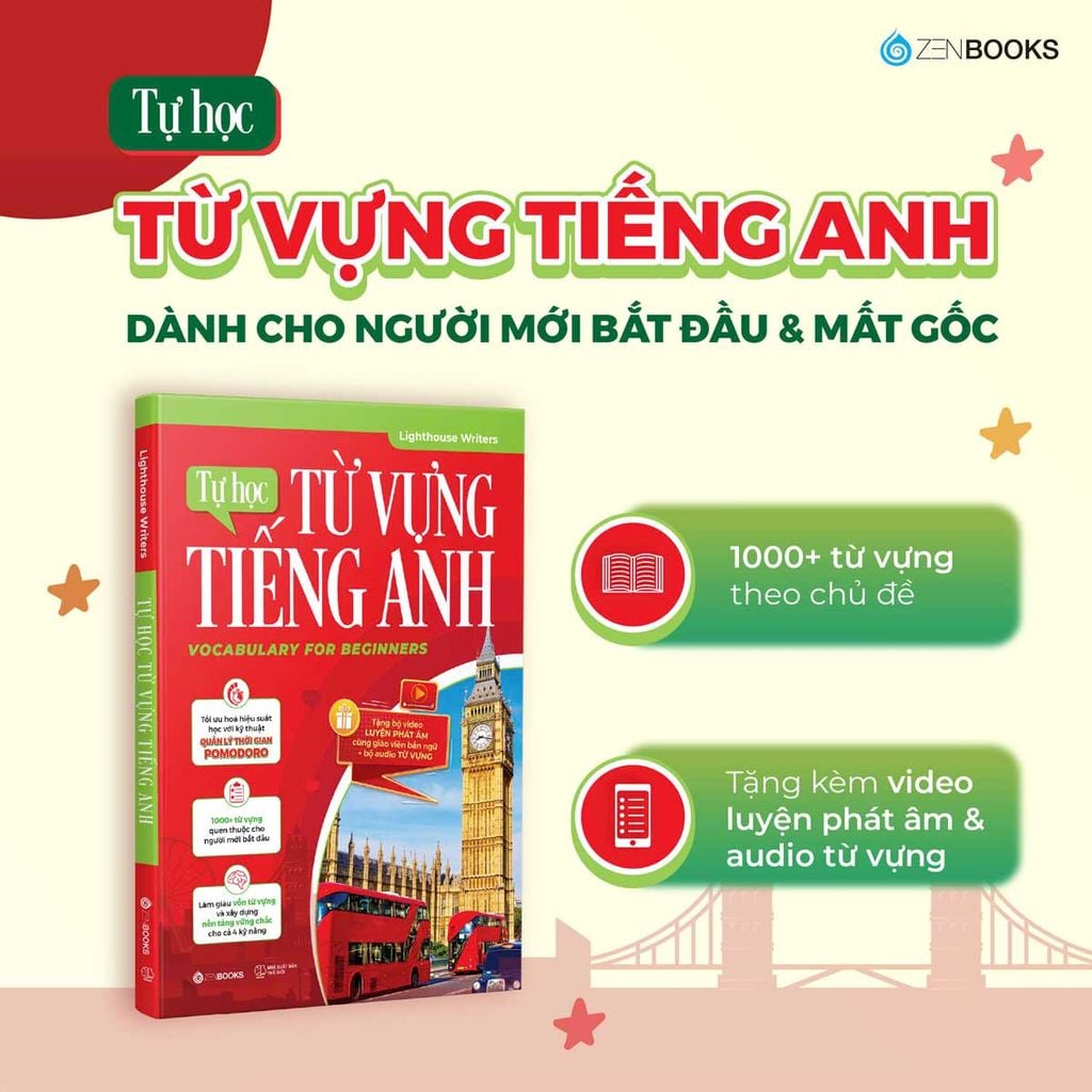 Tự Học Từ Vựng Tiếng Anh: Vocabulary for Beginners