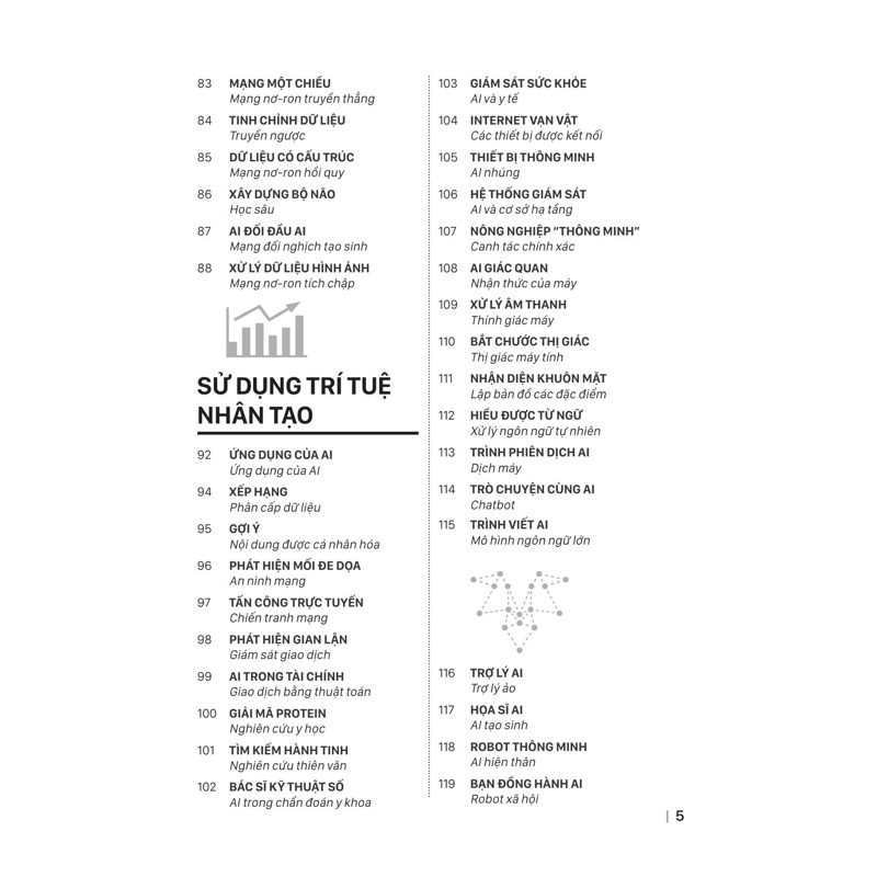 Tủ Sách Bách Khoa Tri Thức - Hiểu Về Trí Tuệ Nhân Tạo AI