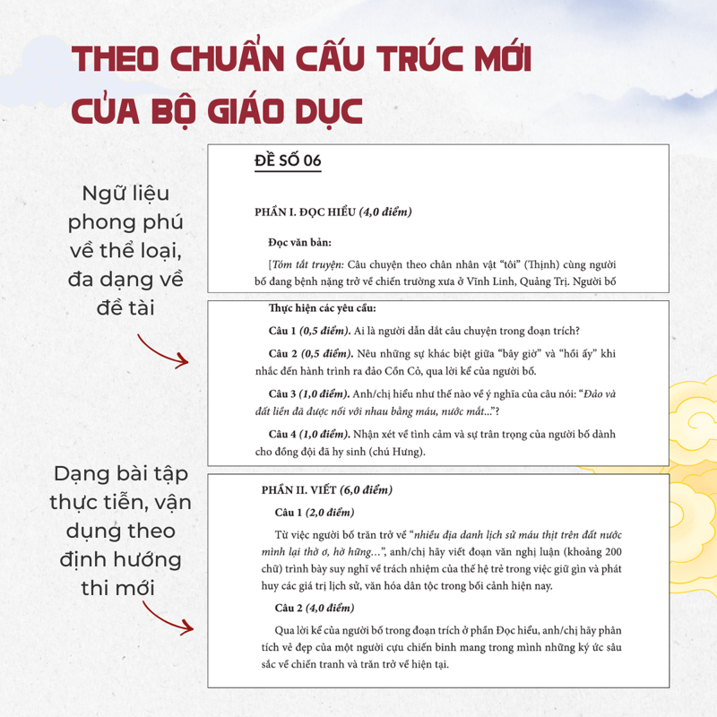 Tuyển Chọn 30 Đề Thi THPT Quốc Gia Môn Ngữ Văn