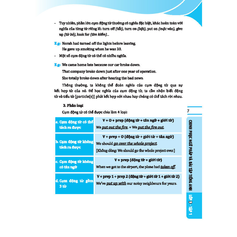 Global Success - Chinh Phục Ngữ Pháp Và Bài Tập Tiếng Anh Lớp 9 - Tập 1 (Có Đáp Án)