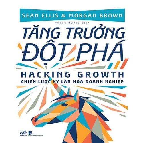 Tăng Trưởng Đột Phá