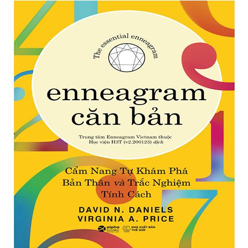 Enneagram Căn Bản