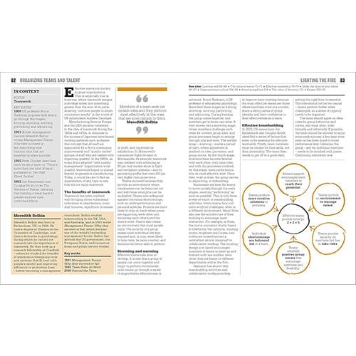 The Business Book: Big Ideas Simply Explained