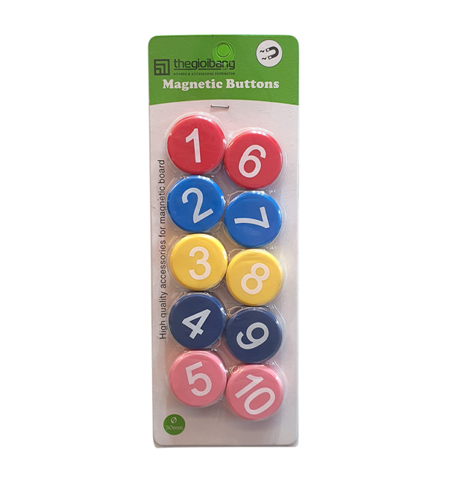 Nam Châm Hình Số