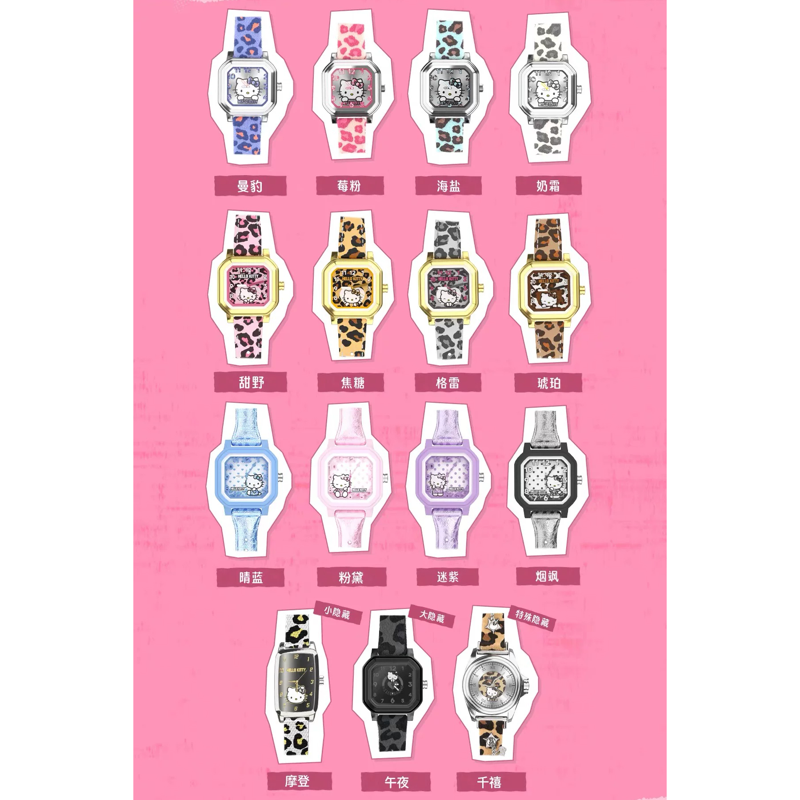 Moetch - Đồ Chơi Sưu Tầm - Hello Kitty - Sweetheart Overload Series -MA12
