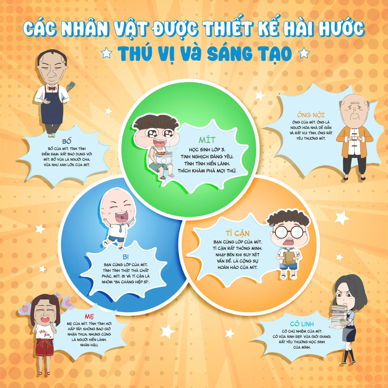 Truyện Tranh Lớp Học Xả Stress - Nuôi Sư Tử Làm Thú Cưng Và…