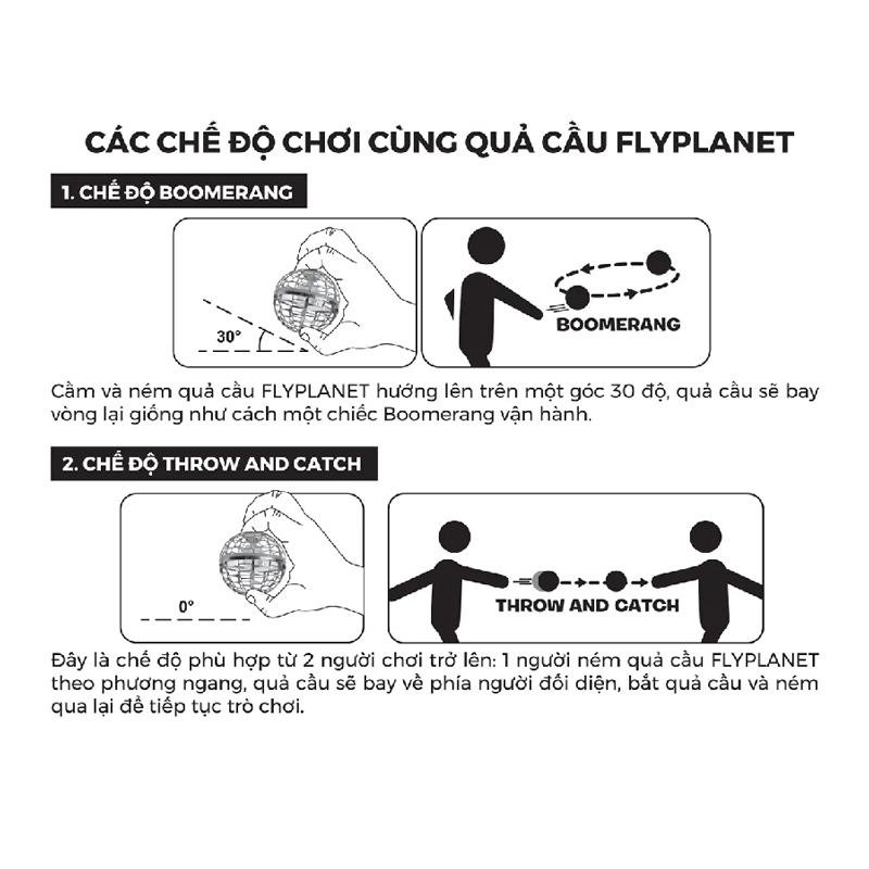 Vecto Quả Cầu Bay Ma Thuật Flyplanet Xanh Vt1683/Bl