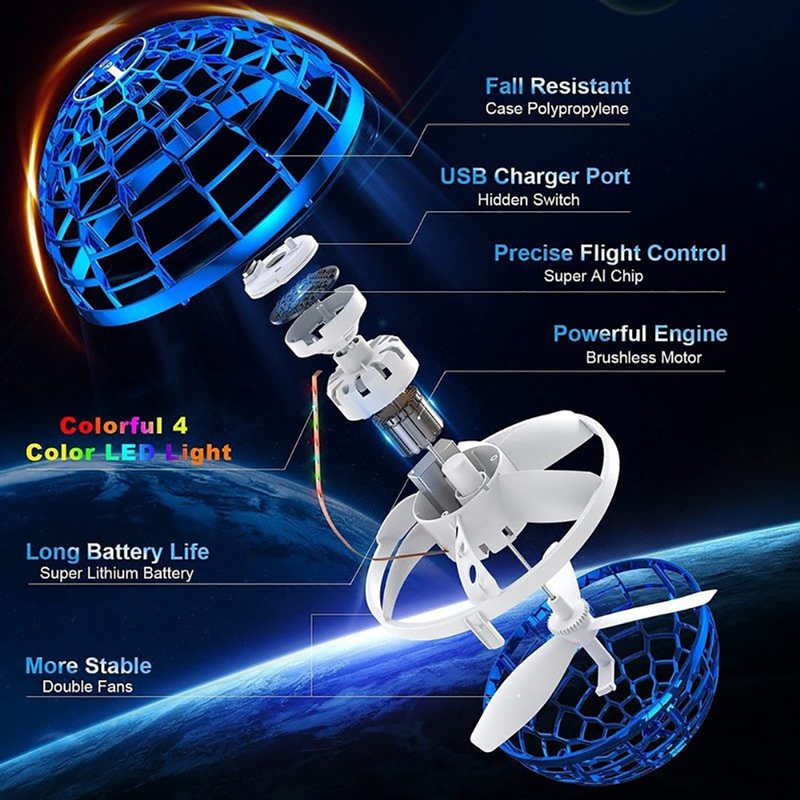 Vecto Quả Cầu Bay Ma Thuật Flyplanet Xanh Vt1683/Bl