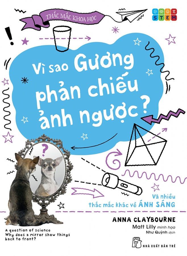 Thắc Mắc Khoa Học - Vì Sao Gương Phản Chiếu Ảnh Ngược?