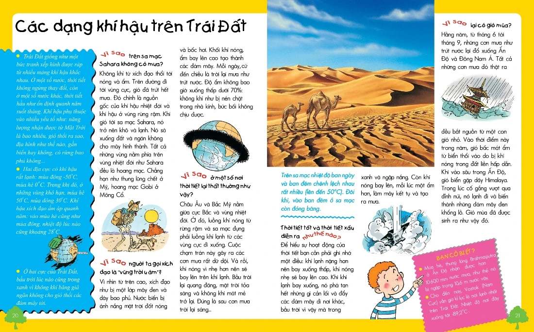 THẾ GIỚI TỰ NHIÊN-VÌ SAO-NHƯ THẾ NÀO (TB)