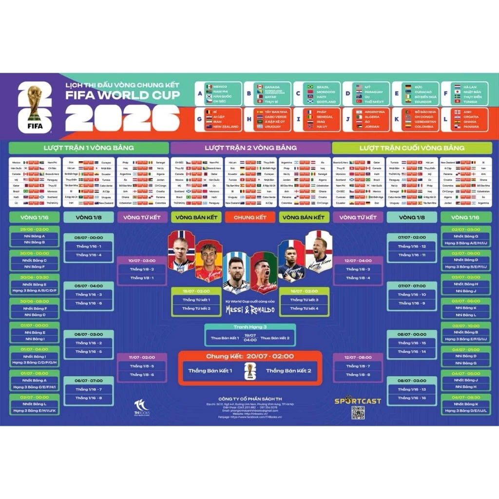 Lịch Thi Đấu Vòng Chung Kết World Cup 2026