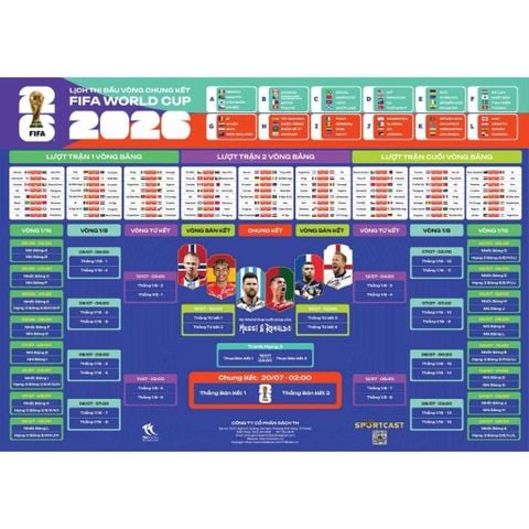 Lịch Thi Đấu Vòng Chung Kết World Cup 2026