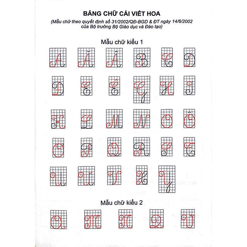 Vở Luyện Viết Chữ Hoa - Quyển 1