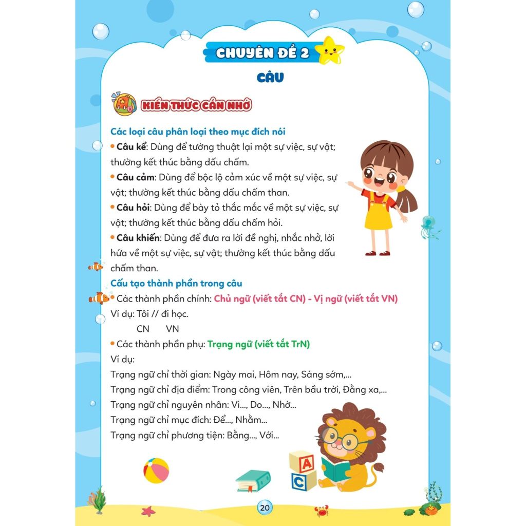 Vở Ôn Hè Tiếng Việt 4 - Dùng Cho Học Sinh Lớp 4 Lên Lớp 5