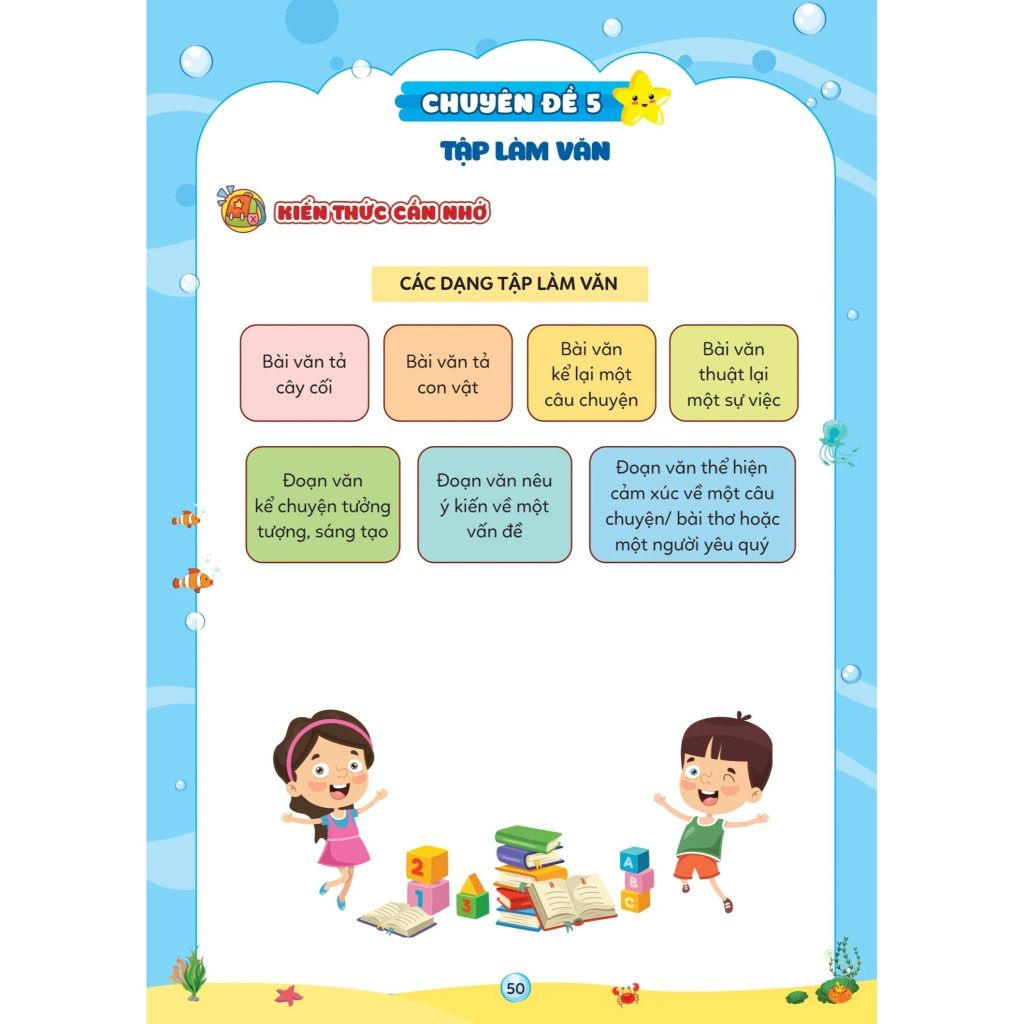 Vở Ôn Hè Tiếng Việt 4 - Dùng Cho Học Sinh Lớp 4 Lên Lớp 5