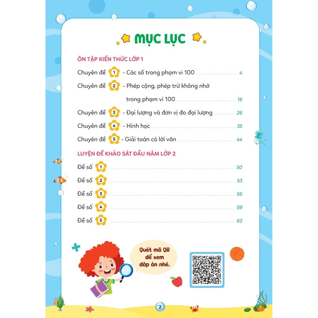 Vở Ôn Hè Toán 1 - Dùng Cho Học Sinh Lớp 1 Lên Lớp 2
