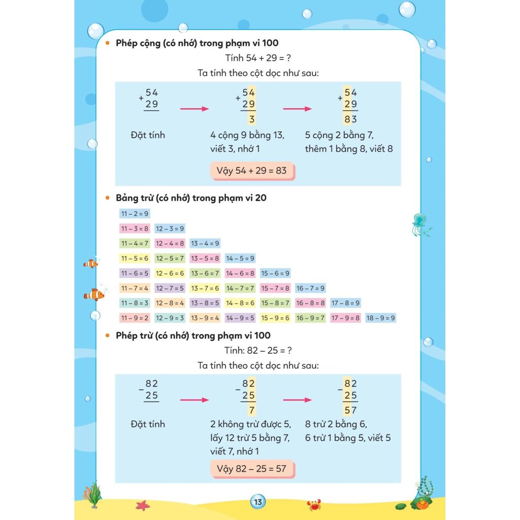 Vở Ôn Hè Toán 2 - Dùng Cho Học Sinh Lớp 2 Lên Lớp 3