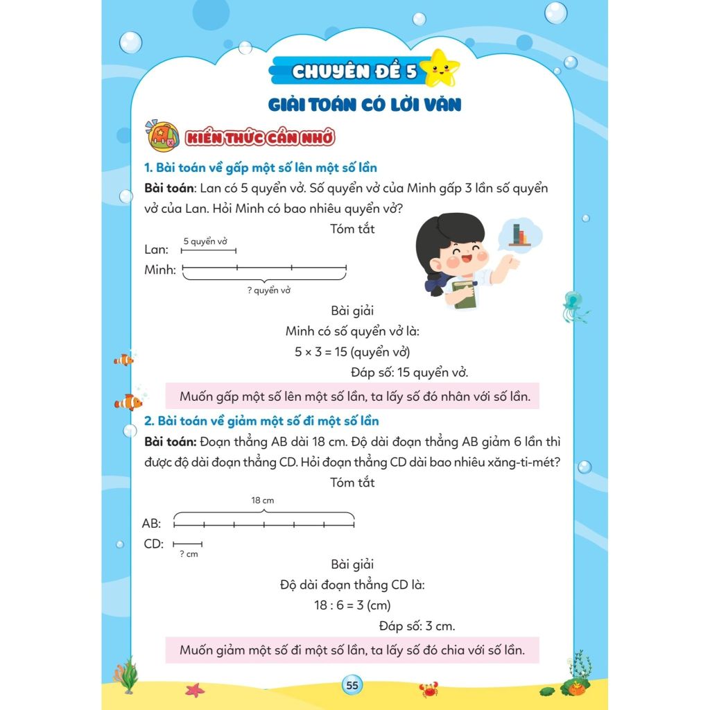 Vở Ôn Hè Toán 3 - Dùng Cho Học Sinh Lớp 3 Lên Lớp 4