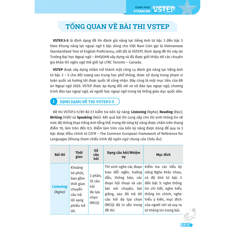 Vstep-Chinh Phục Kỹ Năng Nói Bậc B1 B2+