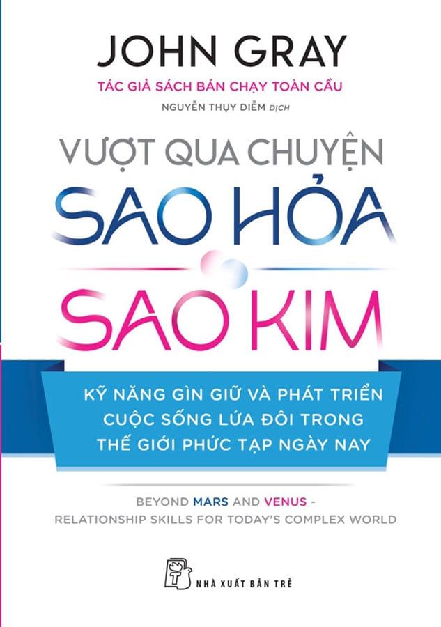 Vượt Qua Chuyện Sao Hỏa, Sao Kim