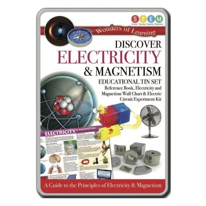 Wol Model Set - Electricity