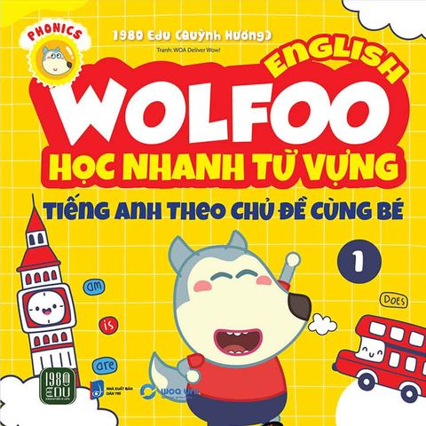 Wolfoo English - Học Nhanh Từ Vựng Tiếng Anh Theo Chủ Đề Cùng Bé - Tập 1