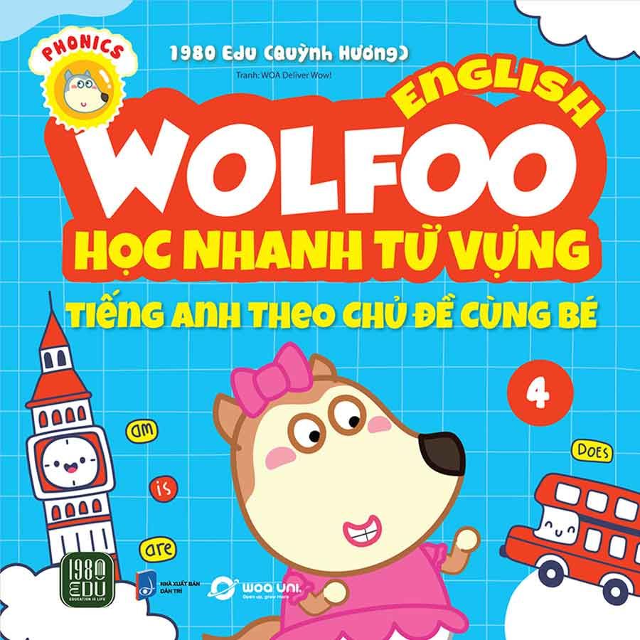 Wolfoo English - Học Nhanh Từ Vựng Tiếng Anh Theo Chủ Đề Cùng Bé - Tập 4