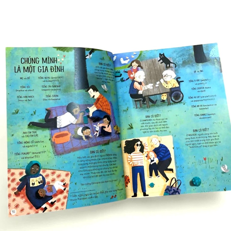 Xin Chào Các Bạn Nhỏ Trên Thế Giới