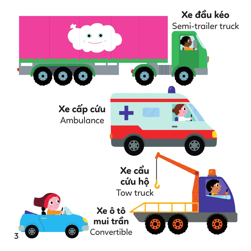 Xoay Xoay Xoay - Đi Tìm Phương Tiện Giao Thông