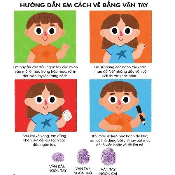 100++ Ý Tưởng Sáng Tạo Vẽ Tranh Bằng Vân Tay-Đại Dương