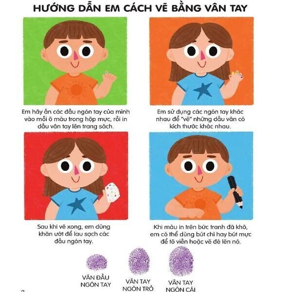 100++ Ý Tưởng Sáng Tạo Vẽ Tranh Bằng Vân Tay-Động Vật Quanh Em