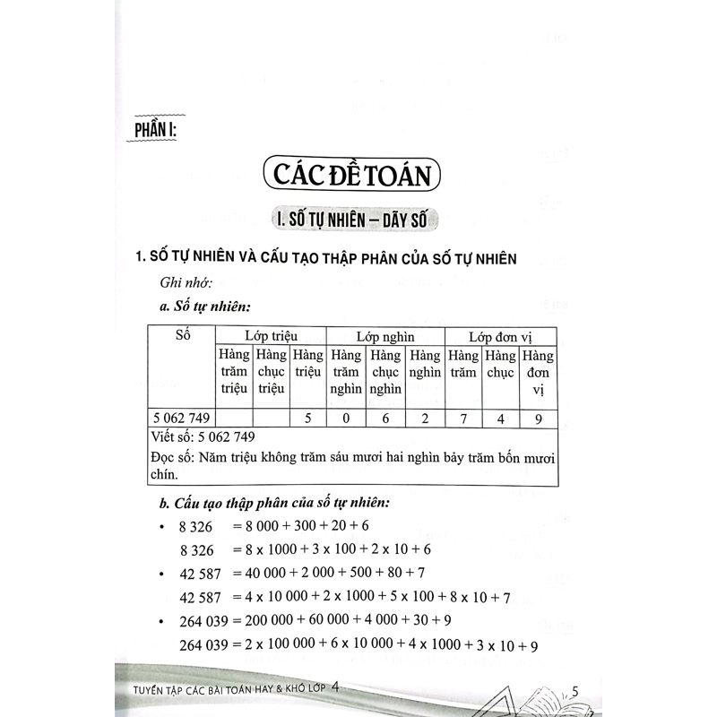 Tuyển Tập Các Bài Toán Hay Và Khó 4 (Dùng Chung Các Bộ Sgk)