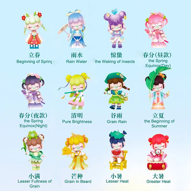 Robotime Nanci Năng Lượng Mặt Trời I ZFXX